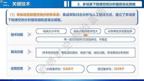 智能政务与智慧农业的融合创新 自然资源多层级一体化智能审批与监管的关键技术与应用
