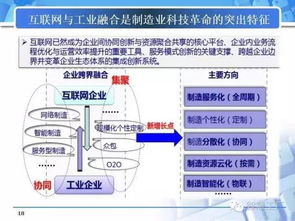智造专题 从数字工厂迈向智能工厂需要注意什么