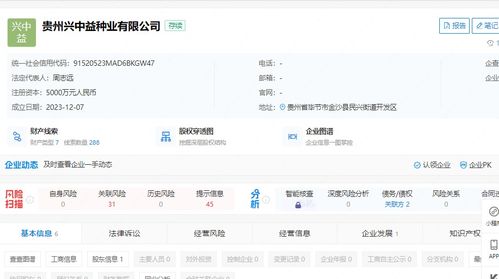 神农科技贵州新设子公司，布局智能农业管理新赛道
